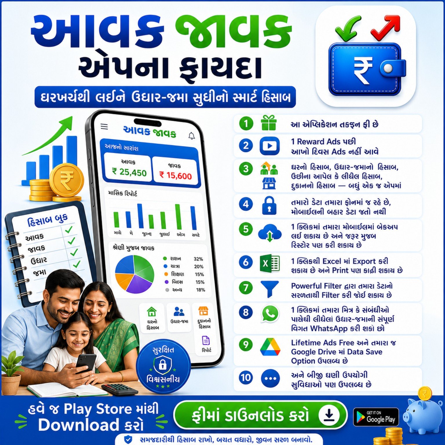 Aavak Javak benefits poster
